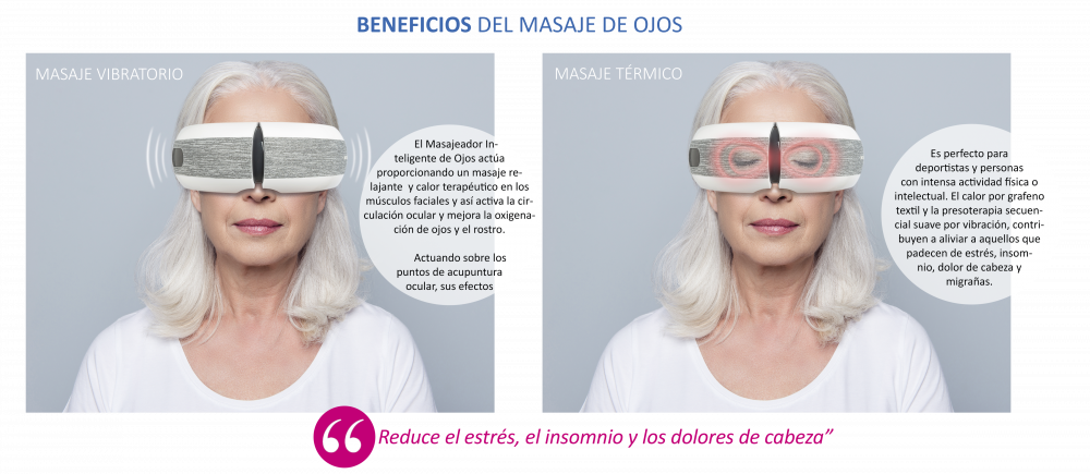 Masajeador de Ojos MISTER RELAX - Imagen 4